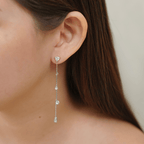 Berenice, Brooke, Brianna  Earrings in Rhodium